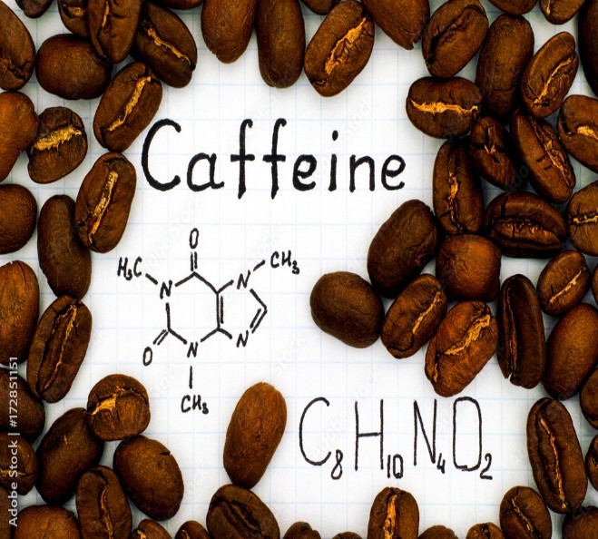 Chemical formula and structure of caffeine.jpg